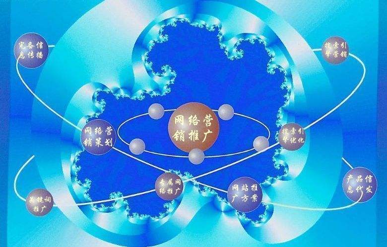 潼南新媒体运营企业需要掌握的网络推广技巧有哪些